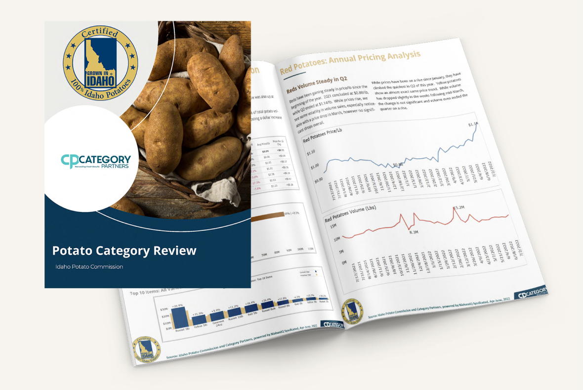 Category Partners Report Print Booklet